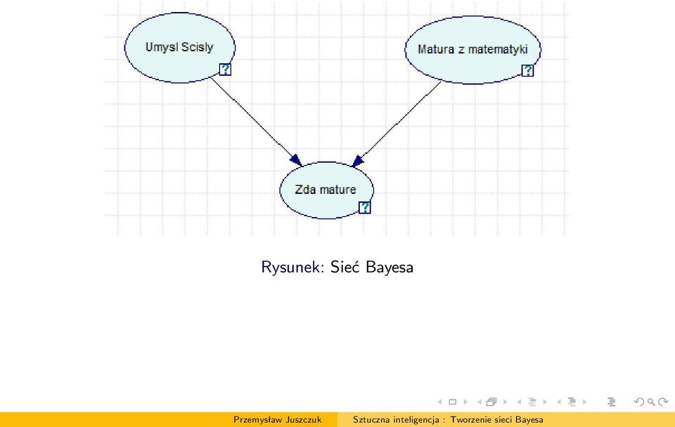 Bayesa