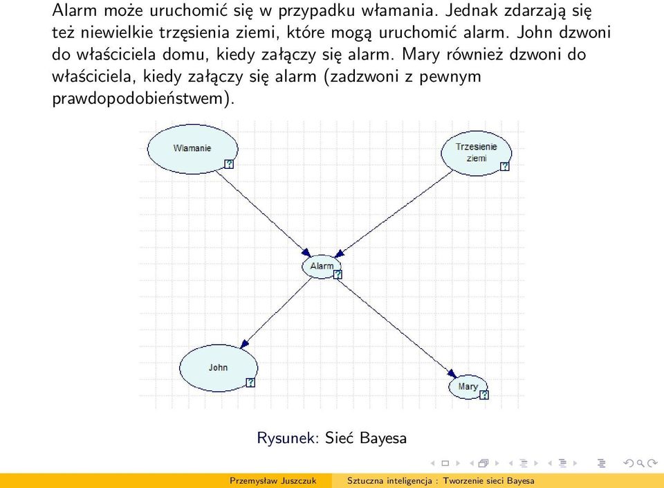 alarm. John dzwoni do właściciela domu, kiedy załączy się alarm.