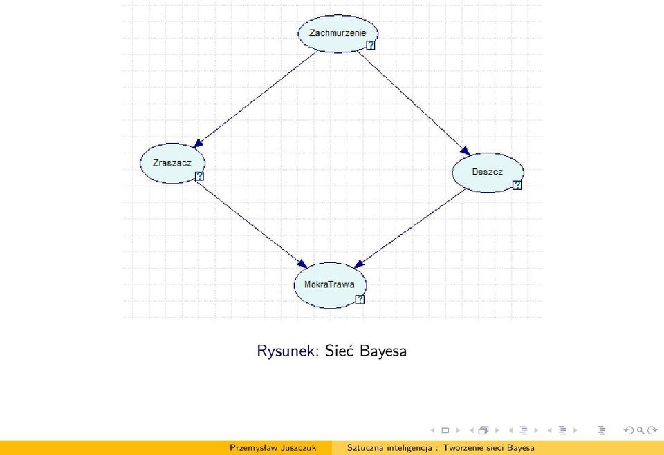 Bayesa