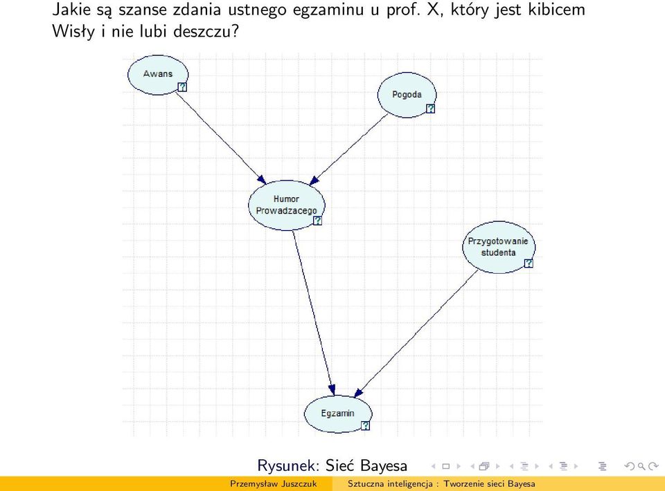 X, który jest kibicem Wisły