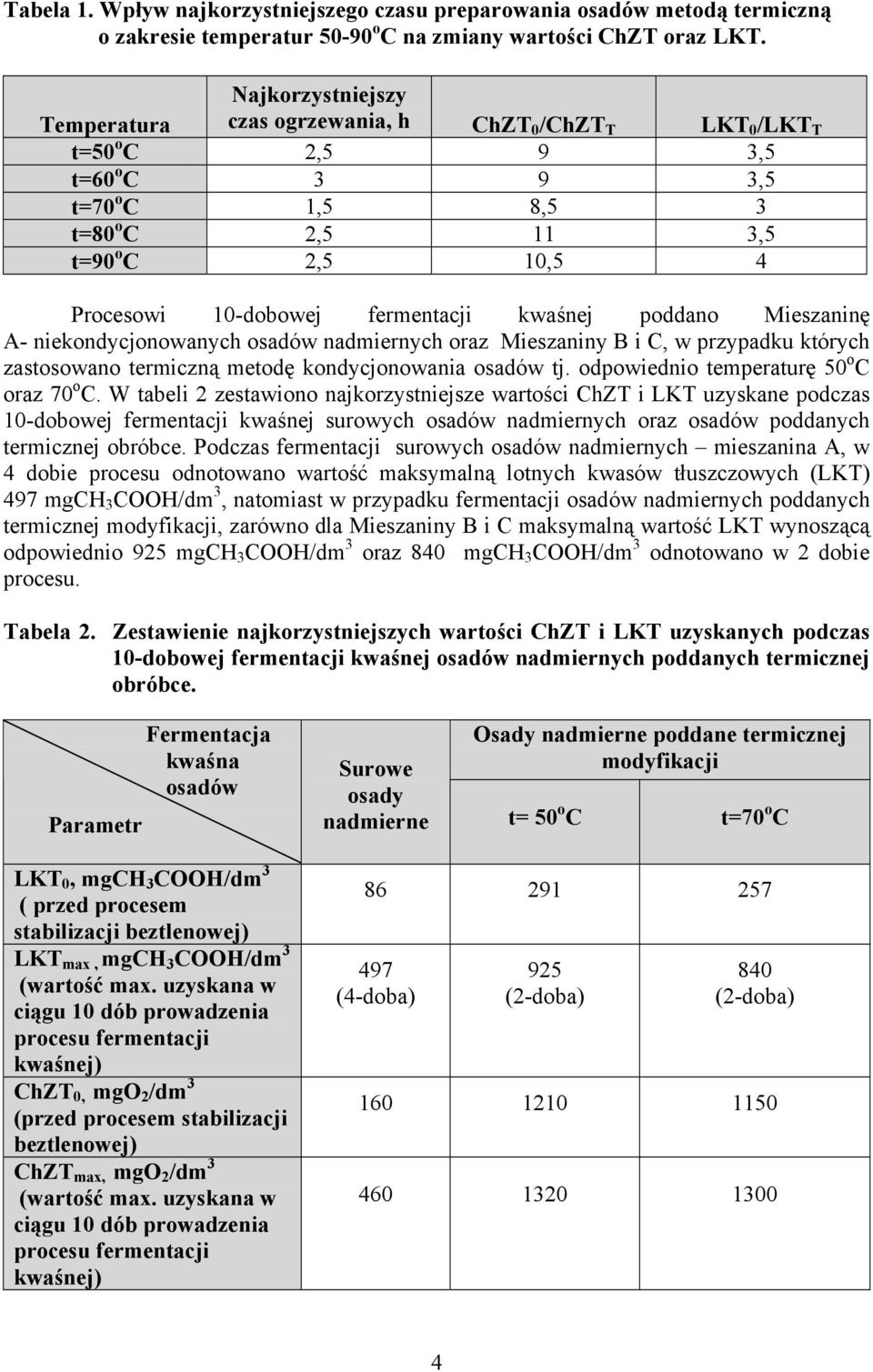 fermentacji kwaśnej poddano Mieszaninę A- niekondycjonowanych osadów nadmiernych oraz Mieszaniny B i C, w przypadku których zastosowano termiczną metodę kondycjonowania osadów tj.