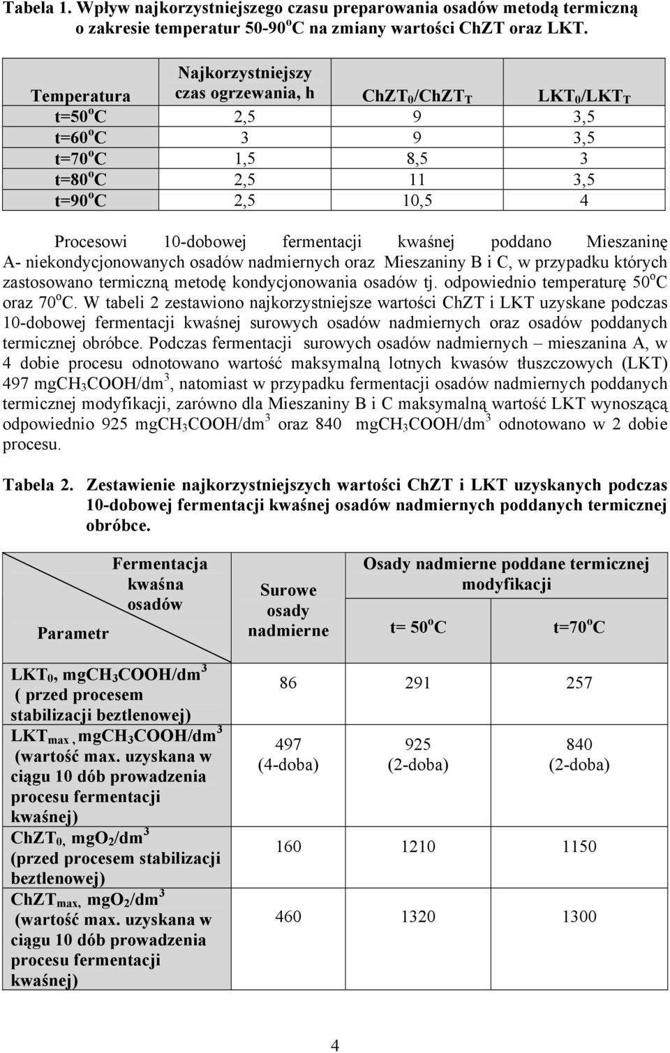 fermentacji kwaśnej poddano Mieszaninę A- niekondycjonowanych osadów nadmiernych oraz Mieszaniny B i C, w przypadku których zastosowano termiczną metodę kondycjonowania osadów tj.