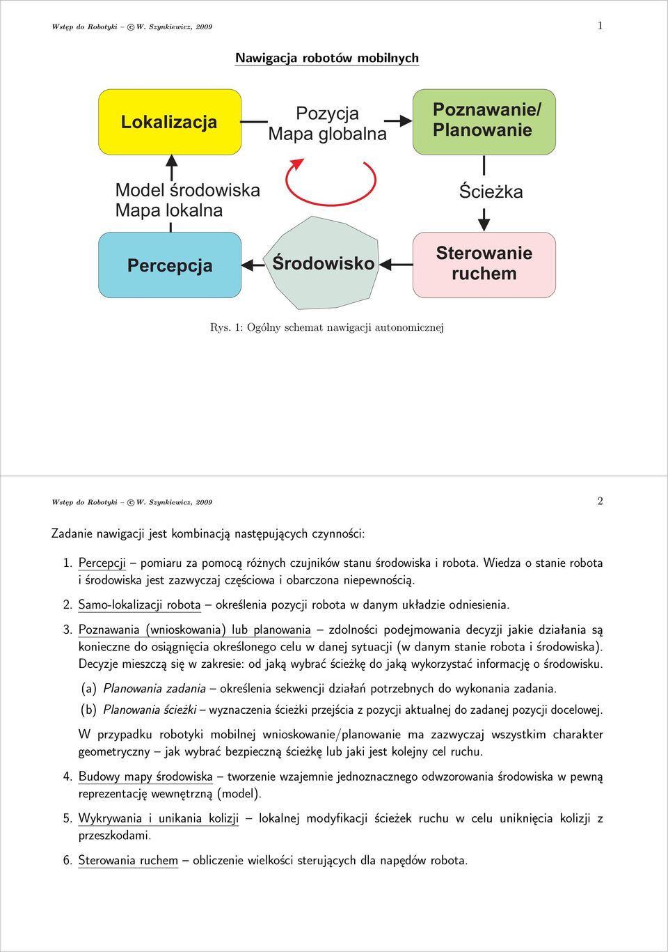 1: Ogólny schemat nawigacji autonomicznej  Szynkiewicz, 2009 2 Zadanie nawigacji jest kombinacją następujących czynności: 1. Percepcji pomiaru za pomocą różnych czujników stanu środowiska i robota.