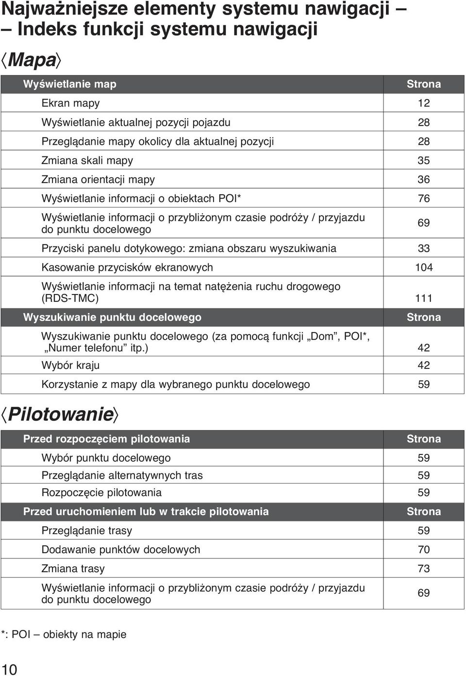 Przyciski panelu dotykowego: zmiana obszaru wyszukiwania 33 Kasowanie przycisków ekranowych 104 WyÊwietlanie informacji na temat nat enia ruchu drogowego (RDS-TMC) 111 Wyszukiwanie punktu docelowego