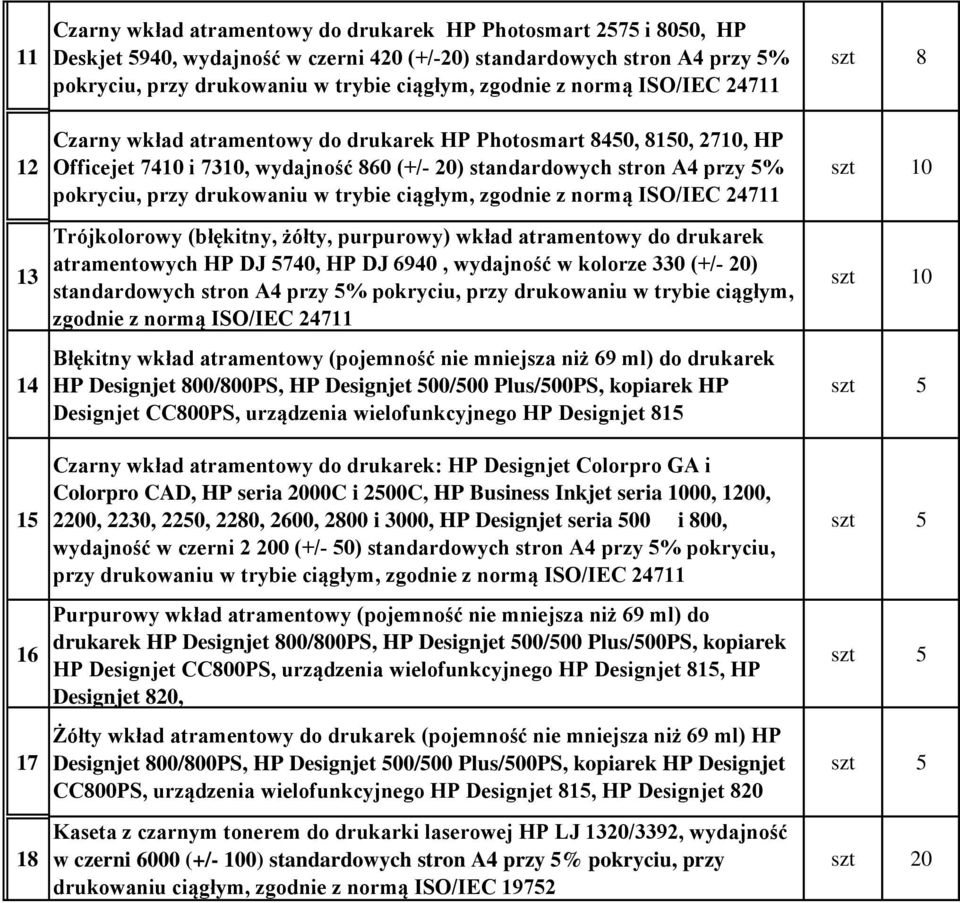 pokryciu, przy drukowaniu w trybie ciągłym, zgodnie z normą ISO/IEC 24711 Trójkolorowy (błękitny, żółty, purpurowy) wkład atramentowy do drukarek atramentowych HP DJ 5740, HP DJ 6940, wydajność w