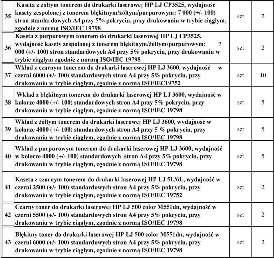 błękitnym/żółtym/purpurowym: 7 000 (+/- 100) stron standardowych A4 przy 5% pokryciu, przy drukowaniu w trybie ciągłym zgodnie z normą ISO/IEC 19798 Wkład z czarnym tonerem do drukarki laserowej HP