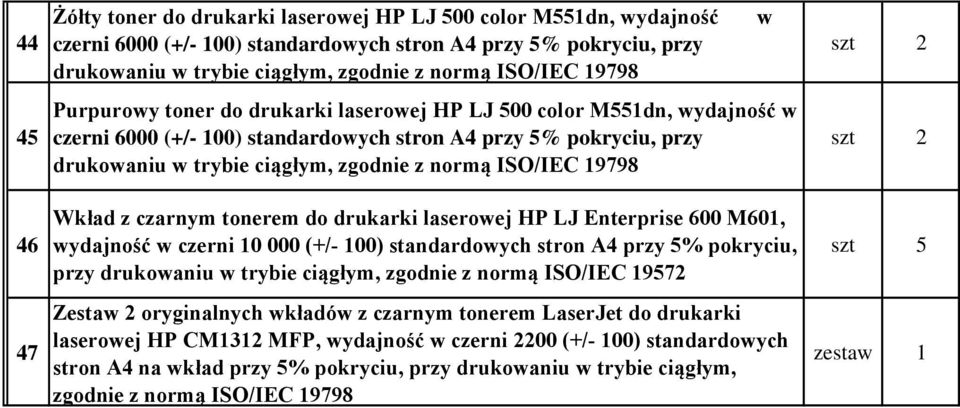 w czerni 10 000 (+/- 100) standardowych stron A4 przy 5% pokryciu, przy drukowaniu w trybie ciągłym, zgodnie z normą ISO/IEC 19572 Zestaw 2 oryginalnych wkładów z czarnym tonerem LaserJet