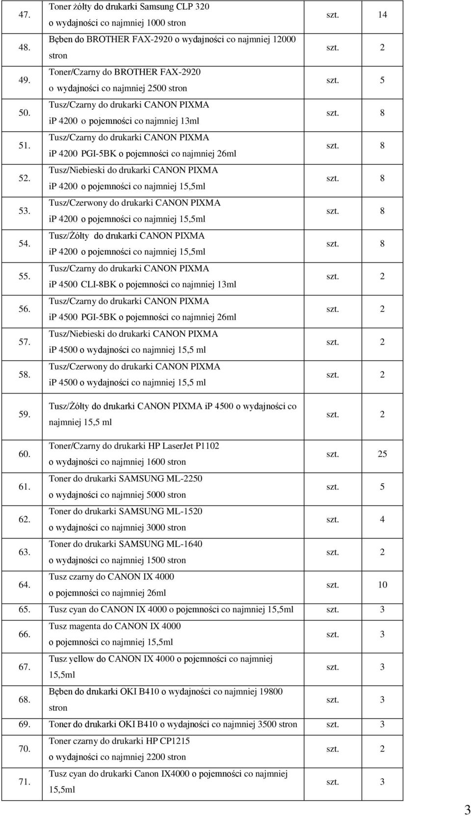 pojemności co najmniej 13ml ip 4200 PGI-5BK o pojemności co najmniej 26ml Tusz/Niebieski do drukarki CANON PIXMA ip 4200 o pojemności co najmniej 15,5ml Tusz/Czerwony do drukarki CANON PIXMA ip 4200