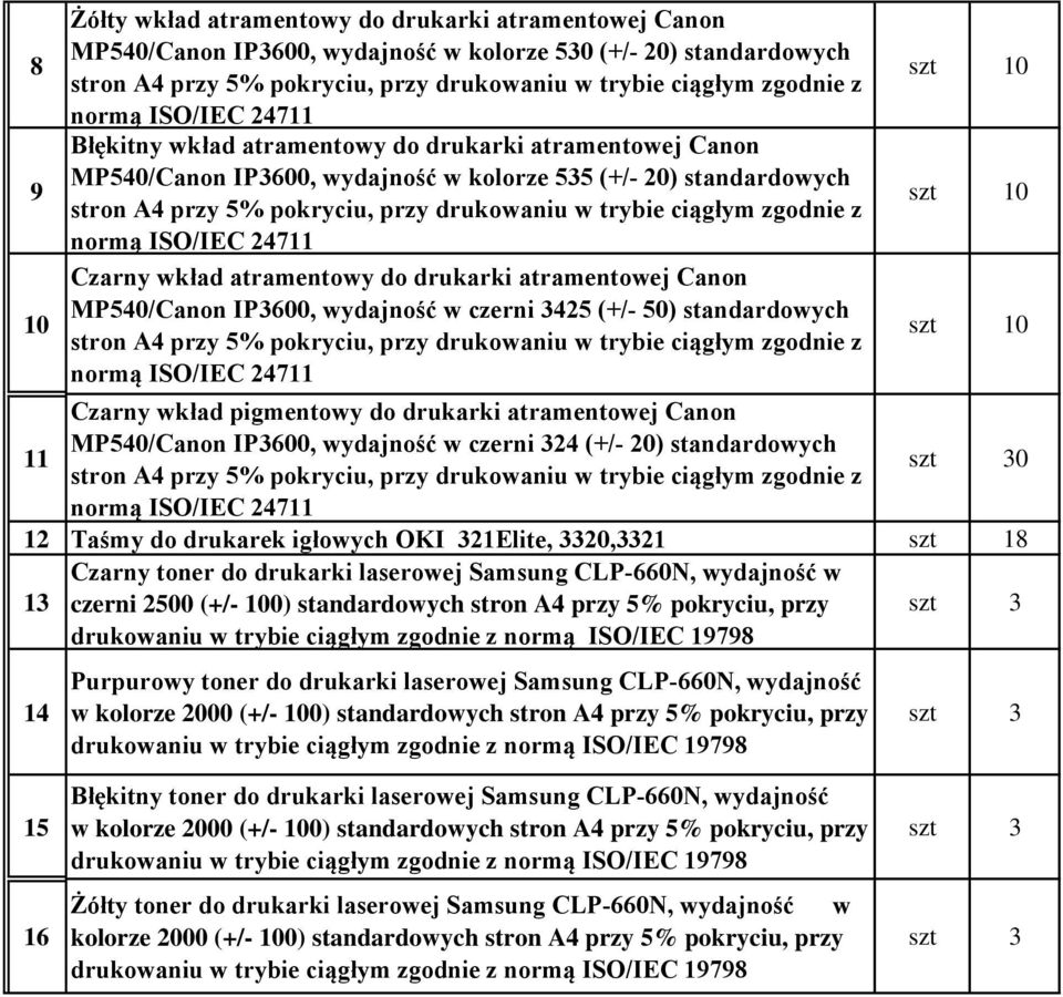 pigmentowy do drukarki atramentowej Canon MP540/Canon IP3600, wydajność w czerni 324 (+/- 20) standardowych 0 12 Taśmy do drukarek igłowych OKI 321Elite, 3320,3321 szt 18 13 Czarny toner do drukarki