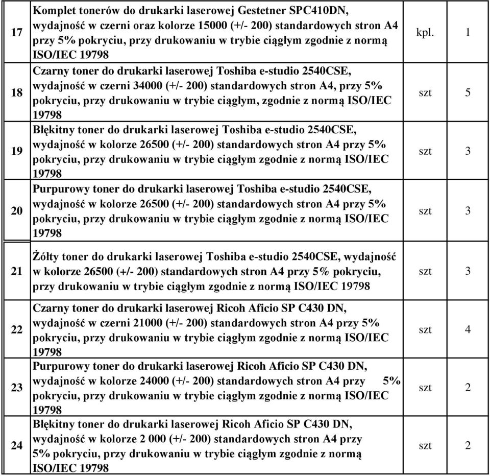 ciągłym, zgodnie z normą ISO/IEC Błękitny toner do drukarki laserowej Toshiba e-studio 2540CSE, wydajność w kolorze 26500 (+/- 200) standardowych stron A4 przy 5% Purpurowy toner do drukarki