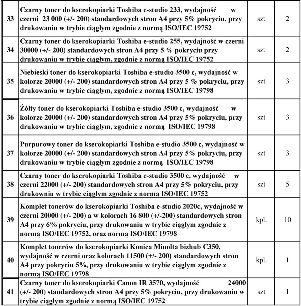 ISO/IEC 19752 Niebieski toner do kserokopiarki Toshiba e-studio 3500 c, wydajność w kolorze 20000 (+/- 200) standardowych stron A4 przy 5 % pokryciu, przy drukowaniu w trybie ciągłym, zgodnie z normą