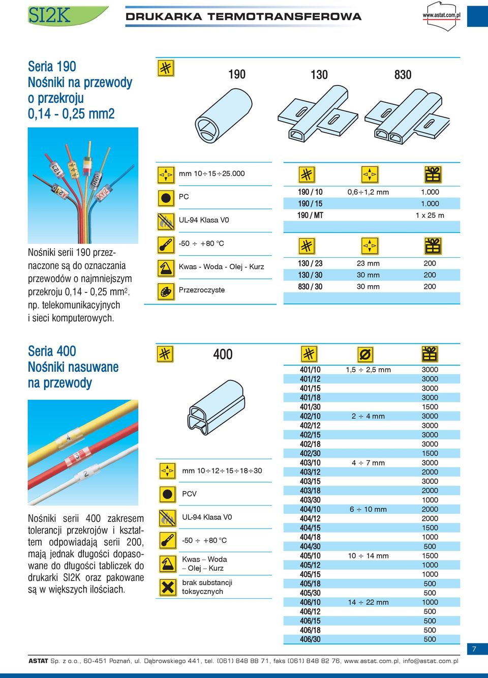 -50 +80 C Kwas - Woda - Olej - Kurz Przezroczyste 130 / 23 23 mm 200 130 / 30 30 mm 200 830 / 30 30 mm 200 Seria 400 Nośniki nasuwane na przewody Nośniki serii 400 zakresem tolerancji przekrojów i