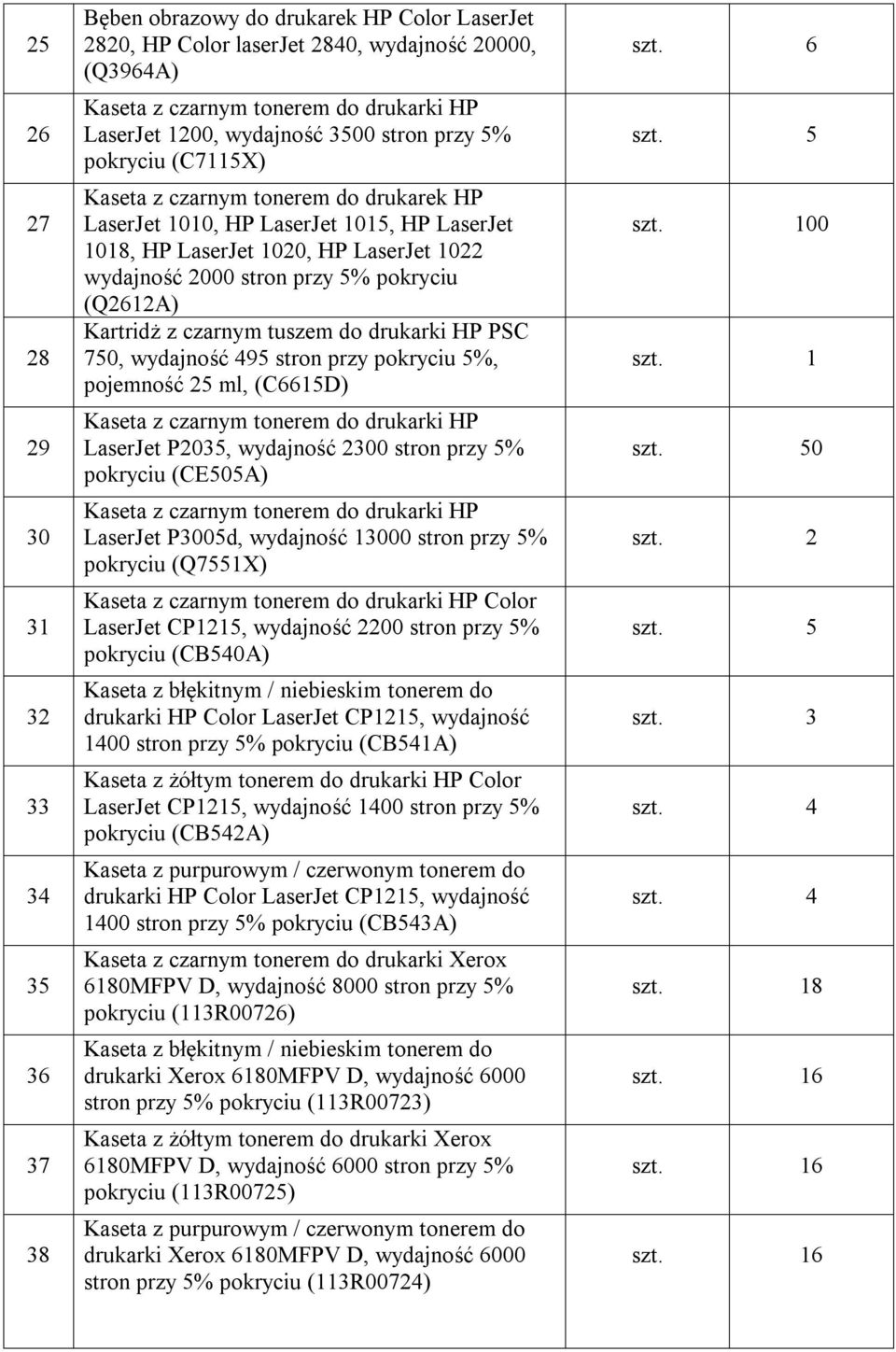 czarnym tuszem do drukarki HP PSC 750, wydajność 495 stron przy pokryciu 5%, pojemność 25 ml, (C6615D) LaserJet P2035, wydajność 2300 stron przy 5% pokryciu (CE505A) LaserJet P3005d, wydajność 13000