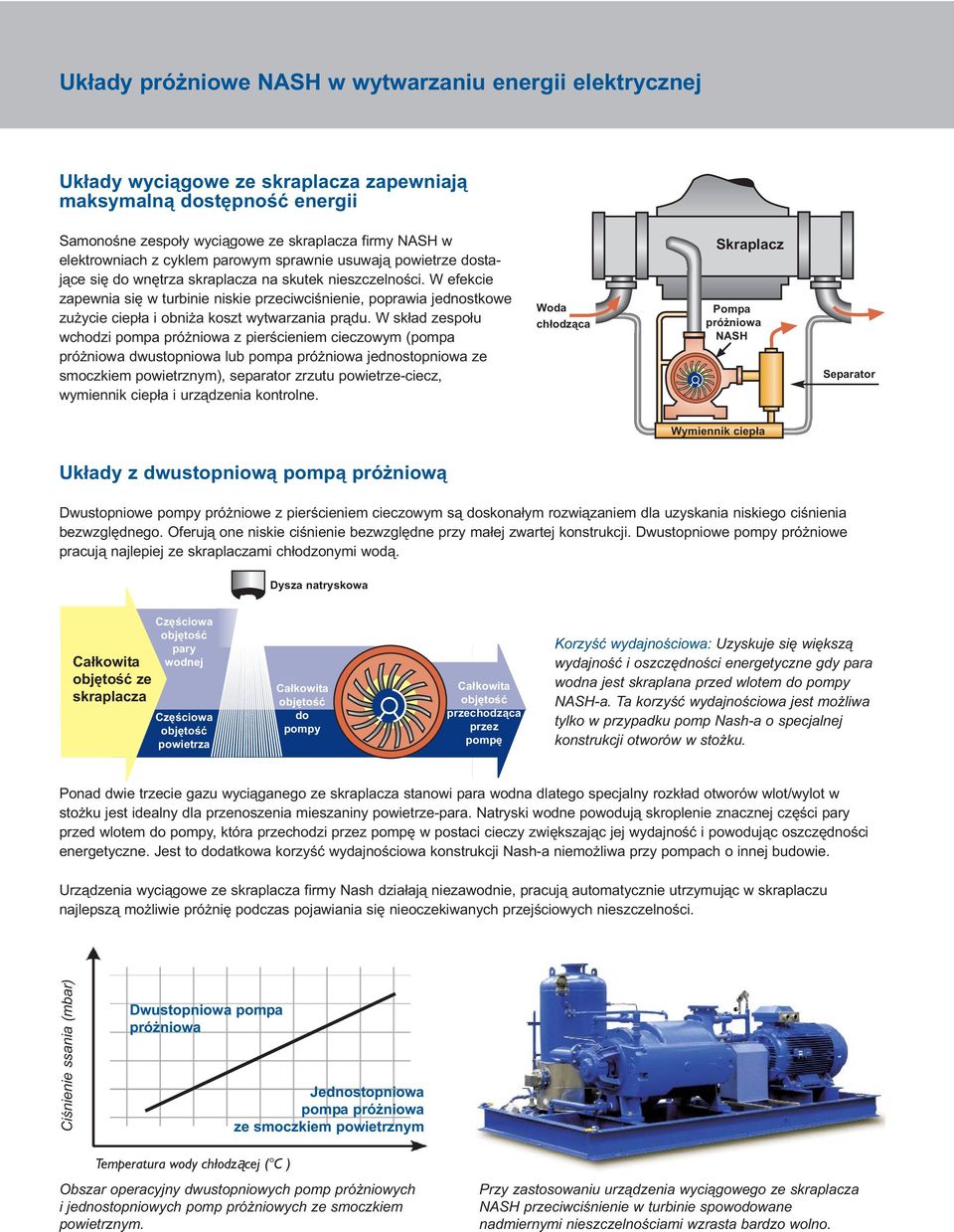 Pompy Próżniowe i Kompresory dla Energetyki - PDF Darmowe pobieranie