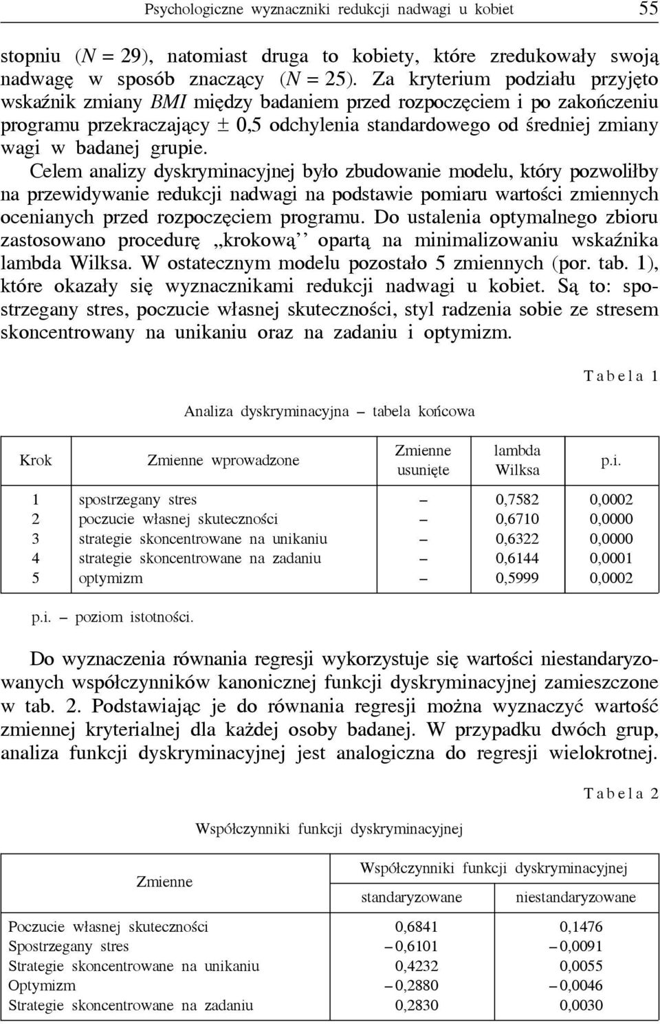 Celem analizy dyskryminacyjnej było zbudowanie modelu, który pozwoliłby na przewidywanie redukcji nadwagi na podstawie pomiaru wartości zmiennych ocenianych przed rozpoczęciem programu.
