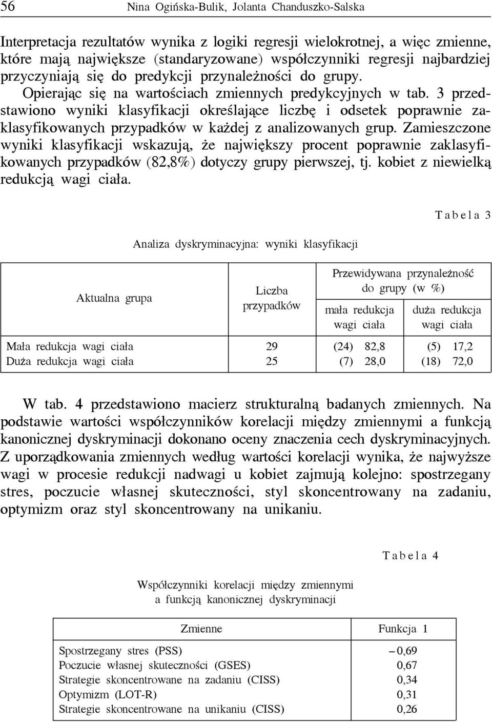 3 przedstawiono wyniki klasyfikacji określające liczbę i odsetek poprawnie zaklasyfikowanych przypadków w każdej z analizowanych grup.