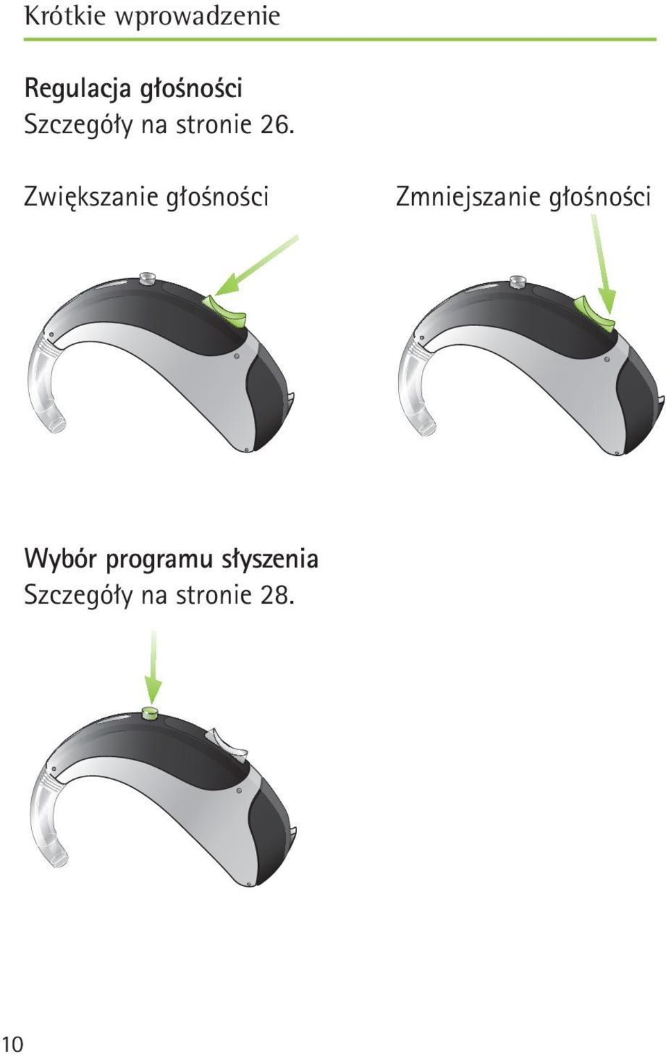 Zwiększanie głośności Zmniejszanie