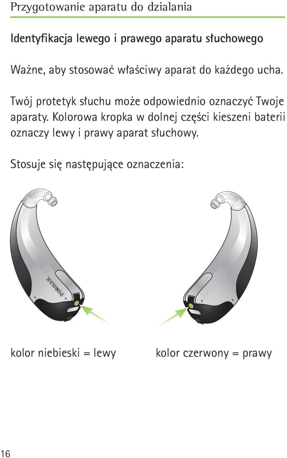 Twój protetyk słuchu może odpowiednio oznaczyć Twoje aparaty.