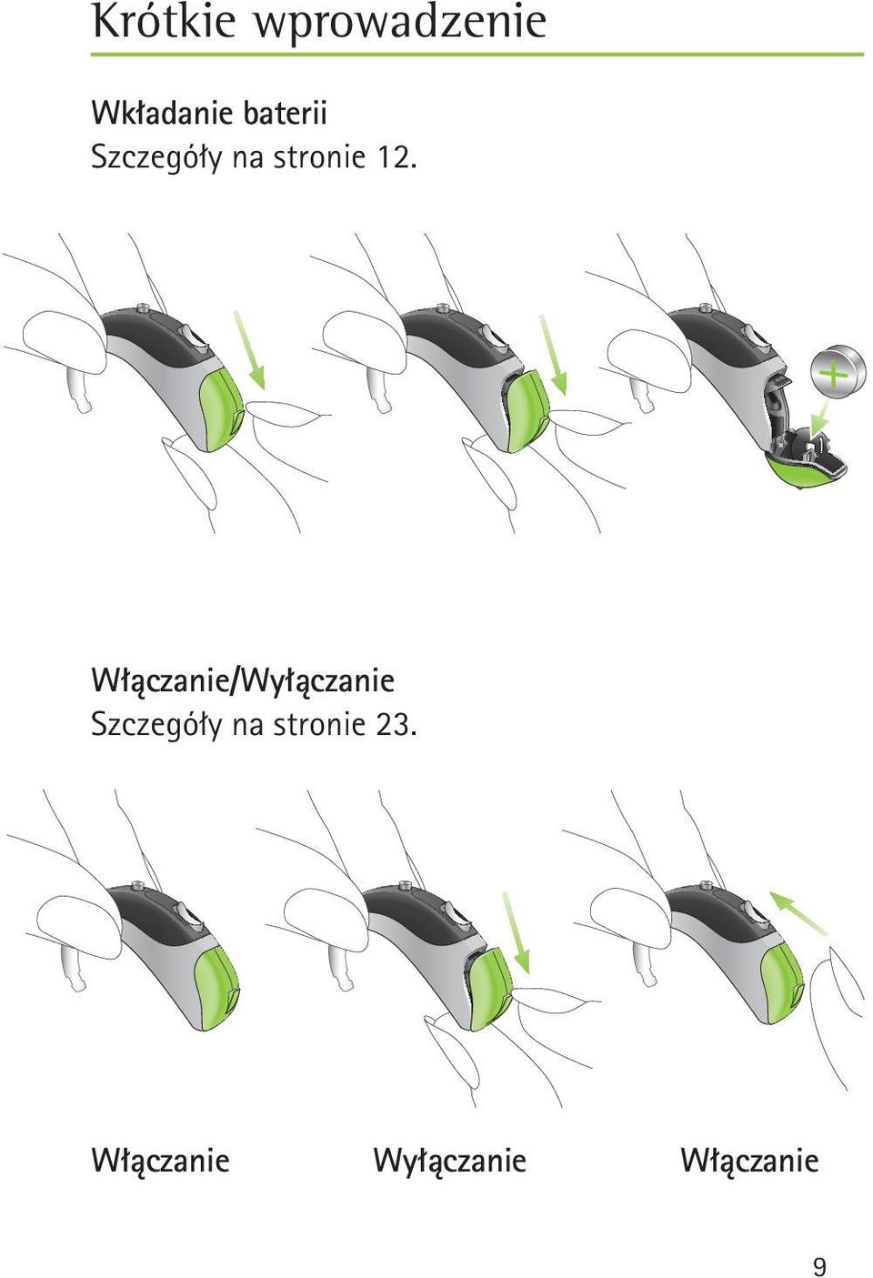 Włączanie/Wyłączanie Szczegóły na