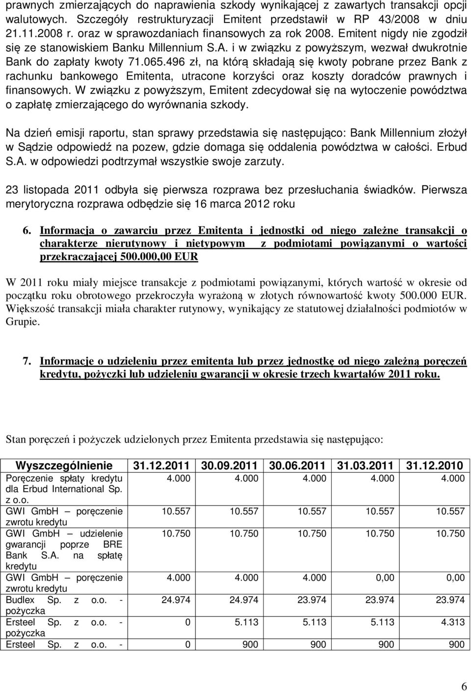 496 z, na któr sk adaj si kwty pbrane przez Bank z rachunku bankweg Emitenta, utracne krzy ci raz kszty dradców prawnych i finanswych.