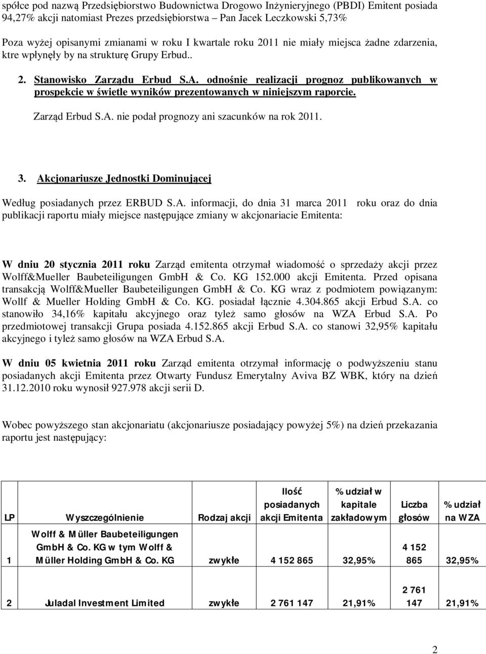 Zarz d nie pda prgnzy ani szacunków na rk 2011. 3. Ak