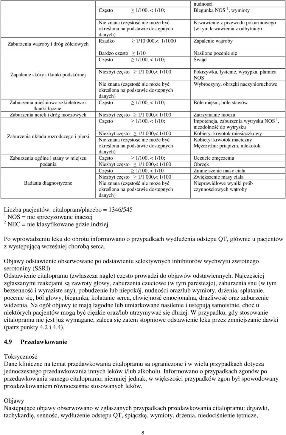 naczynioruchowe Zaburzenia mięśniowo-szkieletowe i Często 1/100, < 1/10; Bóle mięśni, bóle stawów tkanki łącznej Zaburzenia nerek i dróg moczowych Niezbyt często 1/1 000,< 1/100 Zatrzymanie moczu