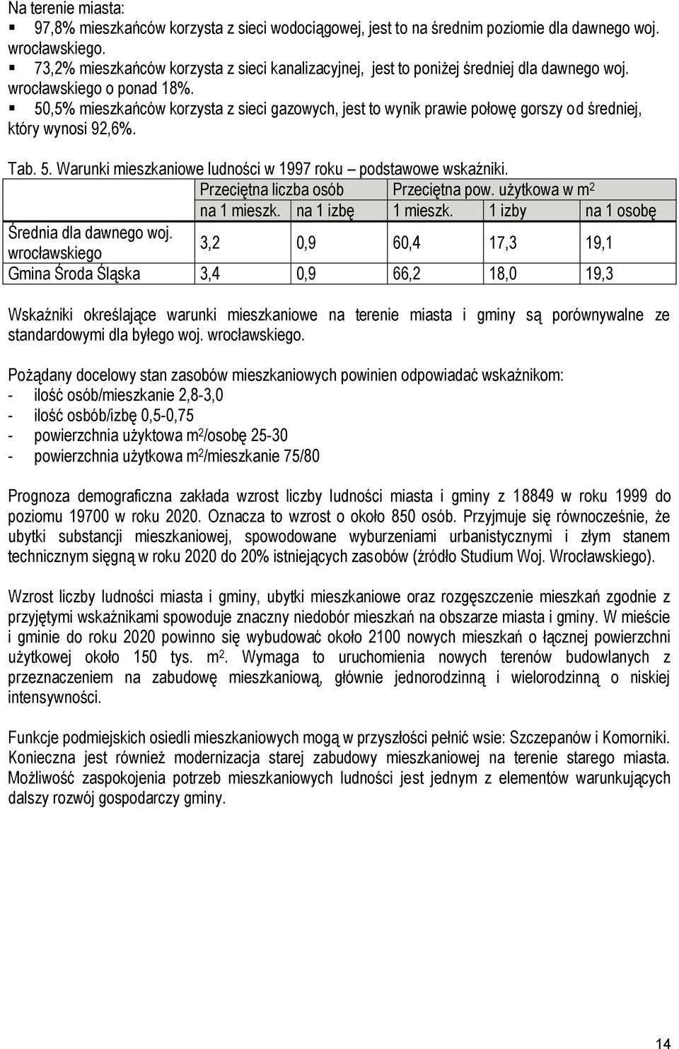 50,5% mieszkańców korzysta z sieci gazowych, jest to wynik prawie połowę gorszy od średniej, który wynosi 92,6%. Tab. 5. Warunki mieszkaniowe ludności w 1997 roku podstawowe wskaźniki.