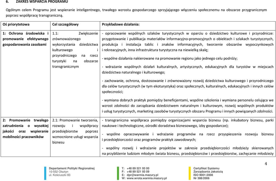 Oś priorytetowa Cel szczegółowy Przykładowe działania: 1: Ochrona środowiska i promowanie efektywnego gospodarowania zasobami 2: Promowanie trwałego zatrudnienia o wysokiej jakości oraz wspieranie