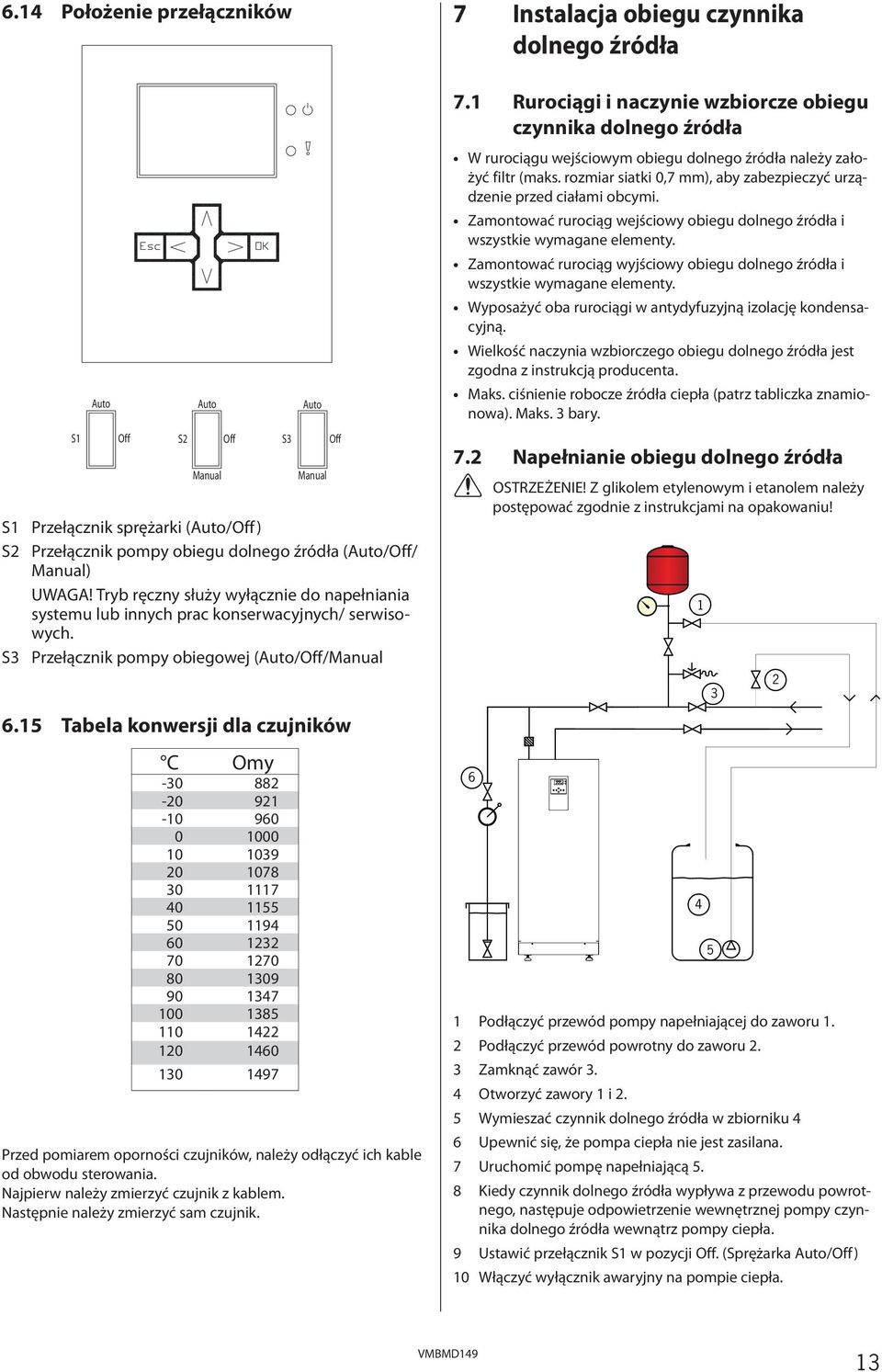 15 Tabela konwersji dla czujników S2 Auto Manual Przed pomiarem oporności czujników, należy odłączyć ich kable od obwodu sterowania. Najpierw należy zmierzyć czujnik z kablem.