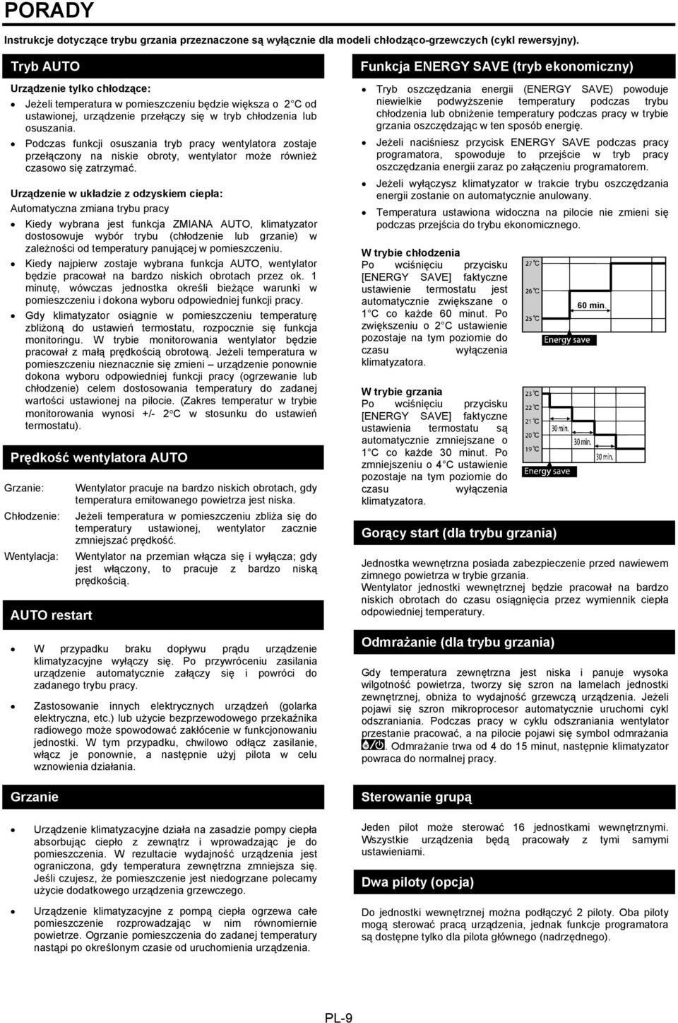 Podczas funkcji osuszania tryb pracy wentylatora zostaje przełączony na niskie obroty, wentylator może również czasowo się zatrzymać.