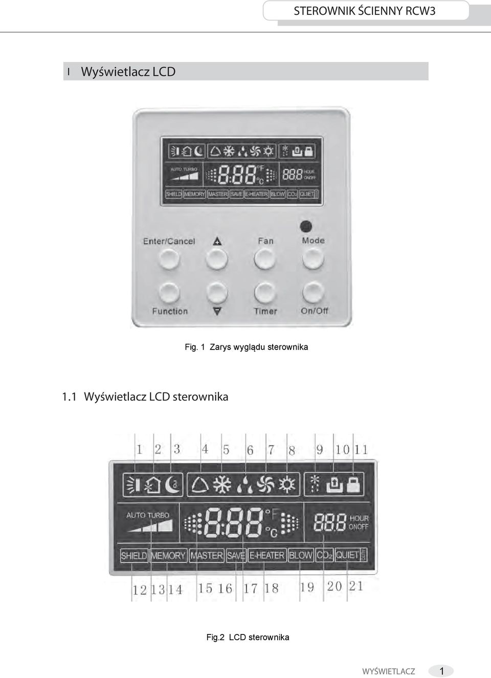 1 Wyświetlacz LCD sterownika