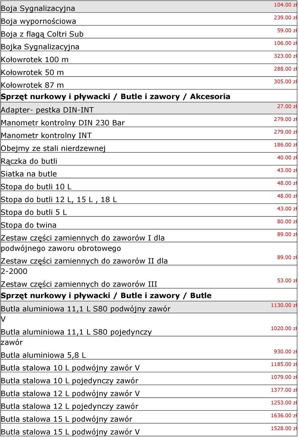 Stopa do twina Zestaw części zamiennych do zaworów I dla podwójnego zaworu obrotowego Zestaw części zamiennych do zaworów II dla 2-2000 Zestaw części zamiennych do zaworów III Sprzęt nurkowy i