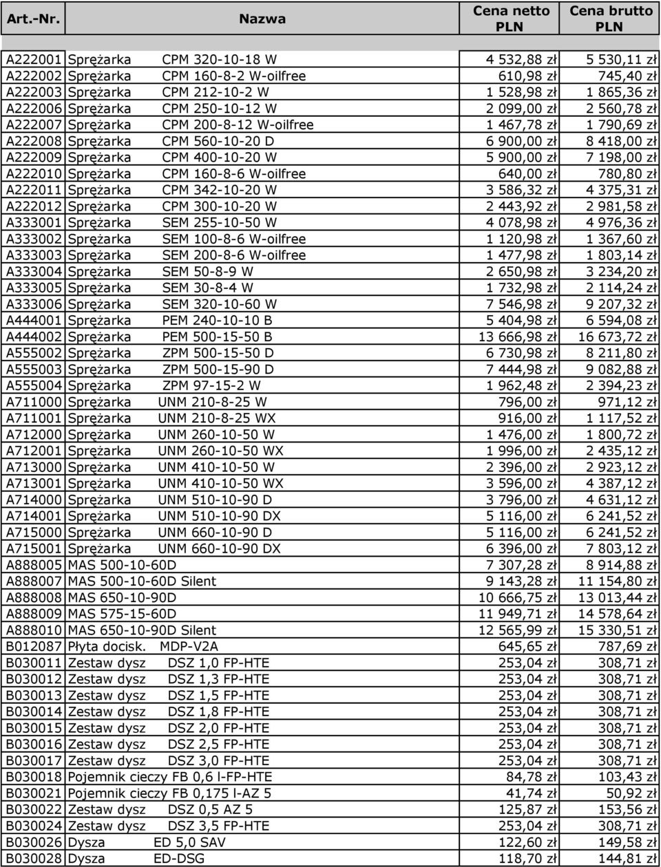 1 865,36 zł A222006 Sprężarka CPM 250-10-12 W 2 099,00 zł 2 560,78 zł A222007 Sprężarka CPM 200-8-12 W-oilfree 1 467,78 zł 1 790,69 zł A222008 Sprężarka CPM 560-10-20 D 6 900,00 zł 8 418,00 zł