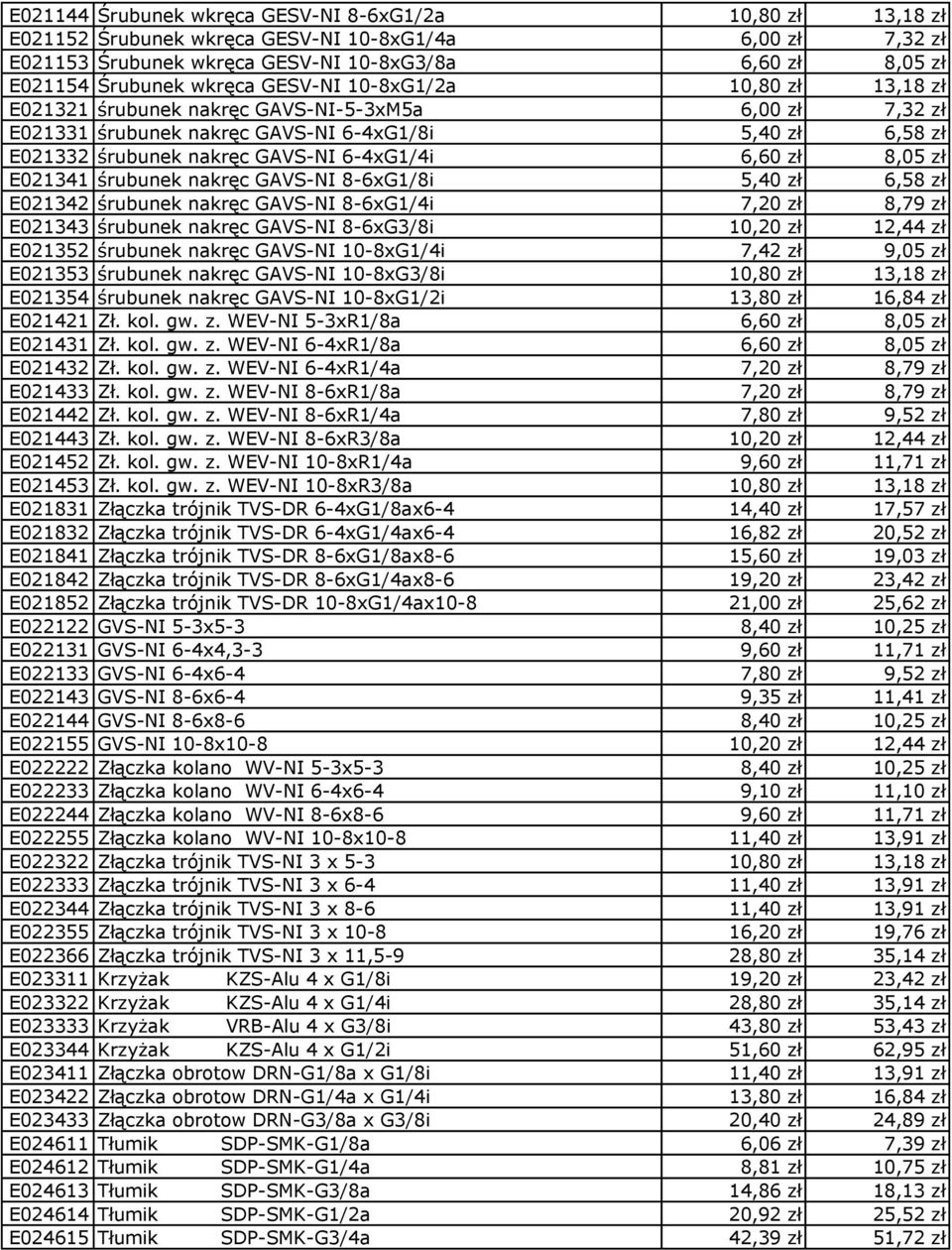 6,60 zł 8,05 zł E021341 śrubunek nakręc GAVS-NI 8-6xG1/8i 5,40 zł 6,58 zł E021342 śrubunek nakręc GAVS-NI 8-6xG1/4i 7,20 zł 8,79 zł E021343 śrubunek nakręc GAVS-NI 8-6xG3/8i 10,20 zł 12,44 zł E021352