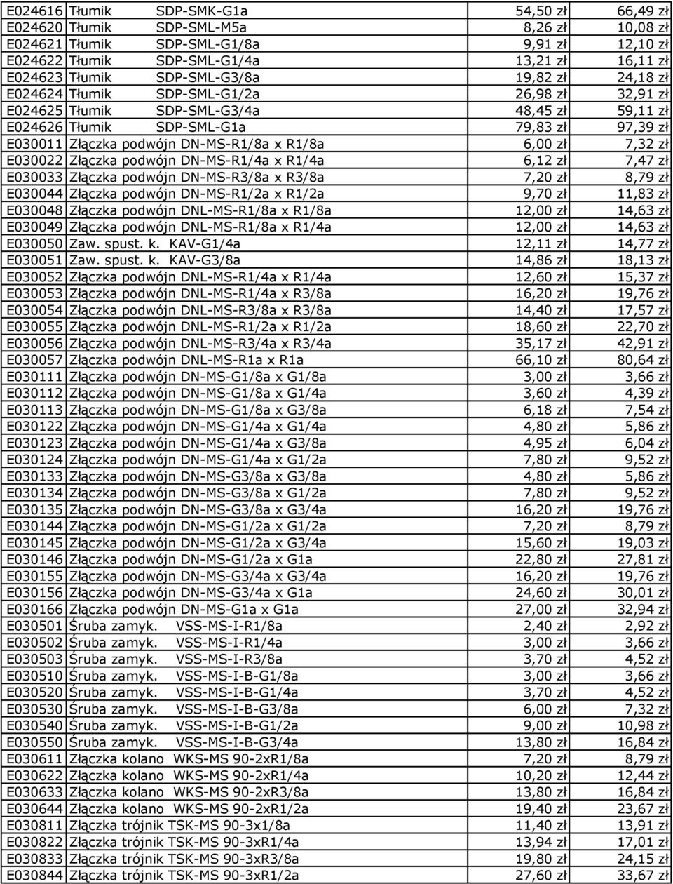 DN-MS-R1/8a x R1/8a 6,00 zł 7,32 zł E030022 Złączka podwójn DN-MS-R1/4a x R1/4a 6,12 zł 7,47 zł E030033 Złączka podwójn DN-MS-R3/8a x R3/8a 7,20 zł 8,79 zł E030044 Złączka podwójn DN-MS-R1/2a x R1/2a