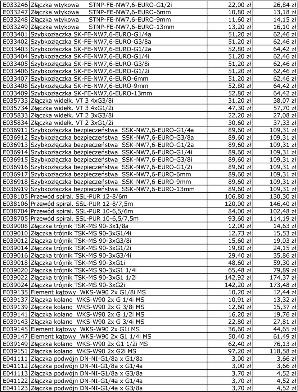Szybkozłączka SK-FE-NW7,6-EURO-G1/2a 52,80 zł 64,42 zł E033404 Szybkozłączka SK-FE-NW7,6-EURO-G1/4i 51,20 zł 62,46 zł E033405 Szybkozłączka SK-FE-NW7,6-EURO-G3/8i 51,20 zł 62,46 zł E033406