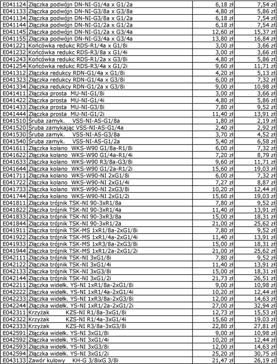 RDS-R1/4a x G1/8i 3,00 zł 3,66 zł E041232 Końcówka redukc RDS-R3/8a x G1/4i 3,00 zł 3,66 zł E041243 Końcówka redukc RDS-R1/2a x G3/8i 4,80 zł 5,86 zł E041254 Końcówka redukc RDS-R3/4a x G1/2i 9,60 zł
