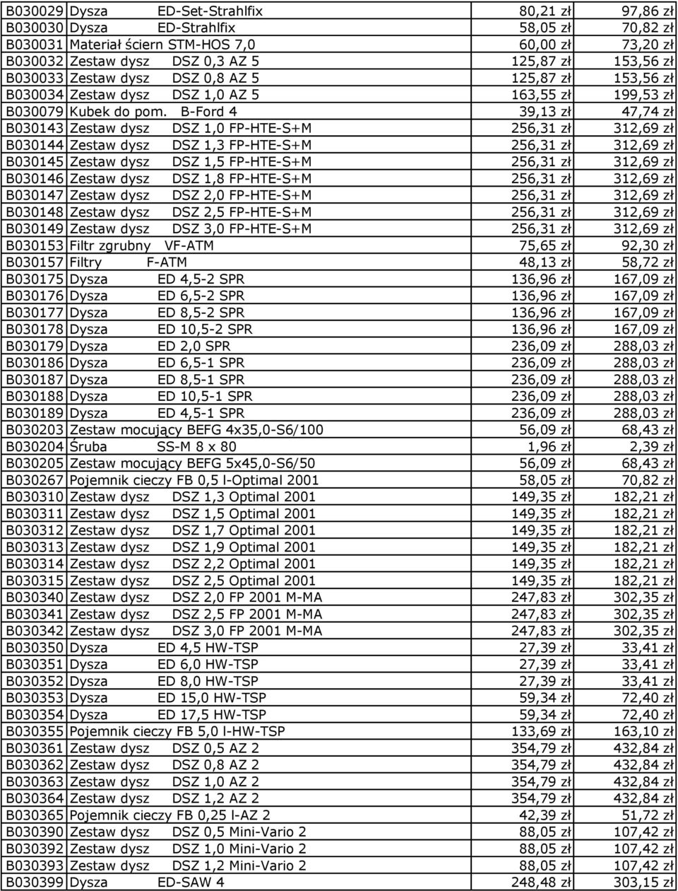 B-Ford 4 39,13 zł 47,74 zł B030143 Zestaw dysz DSZ 1,0 FP-HTE-S+M 256,31 zł 312,69 zł B030144 Zestaw dysz DSZ 1,3 FP-HTE-S+M 256,31 zł 312,69 zł B030145 Zestaw dysz DSZ 1,5 FP-HTE-S+M 256,31 zł