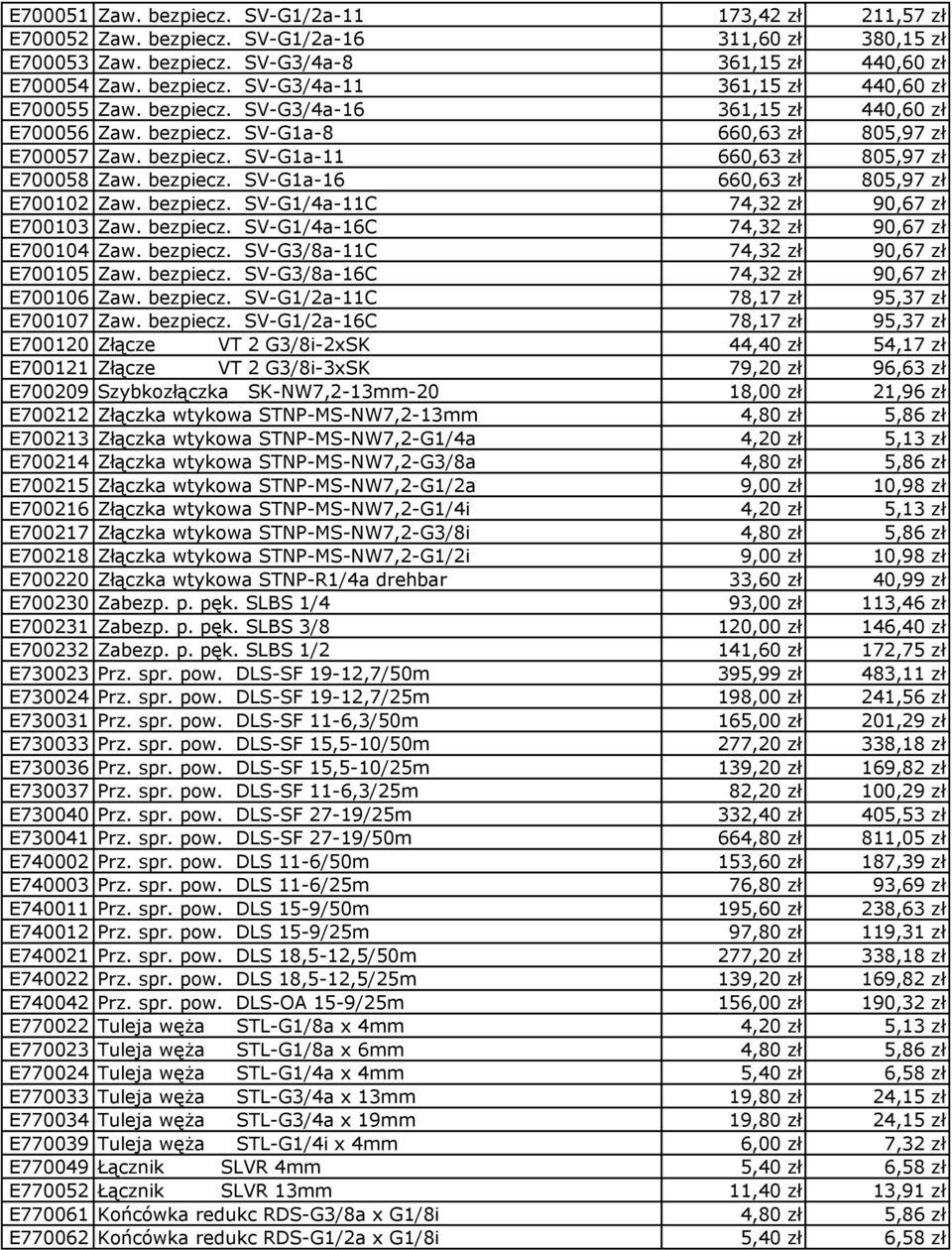 bezpiecz. SV-G1/4a-11C 74,32 zł 90,67 zł E700103 Zaw. bezpiecz. SV-G1/4a-16C 74,32 zł 90,67 zł E700104 Zaw. bezpiecz. SV-G3/8a-11C 74,32 zł 90,67 zł E700105 Zaw. bezpiecz. SV-G3/8a-16C 74,32 zł 90,67 zł E700106 Zaw.