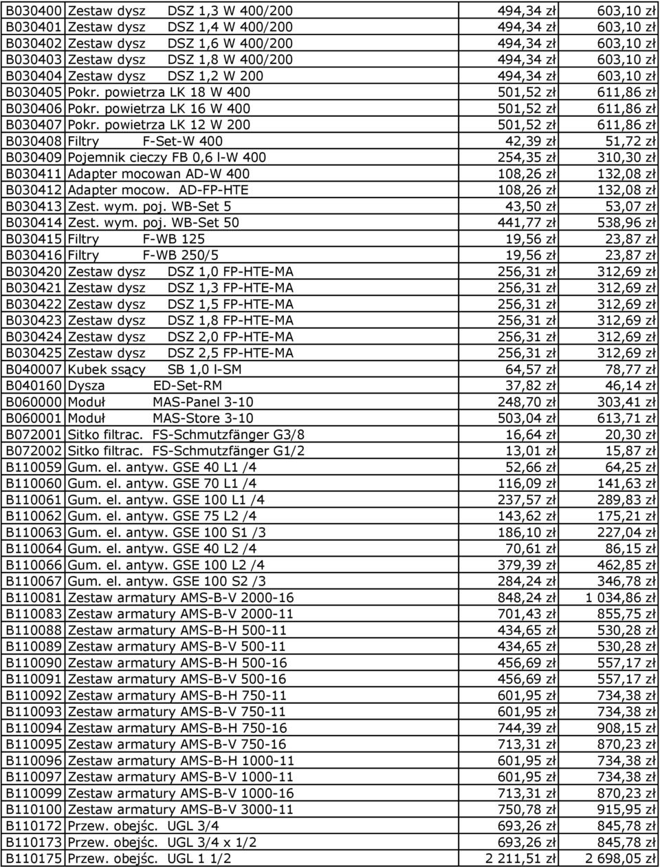 powietrza LK 16 W 400 501,52 zł 611,86 zł B030407 Pokr.