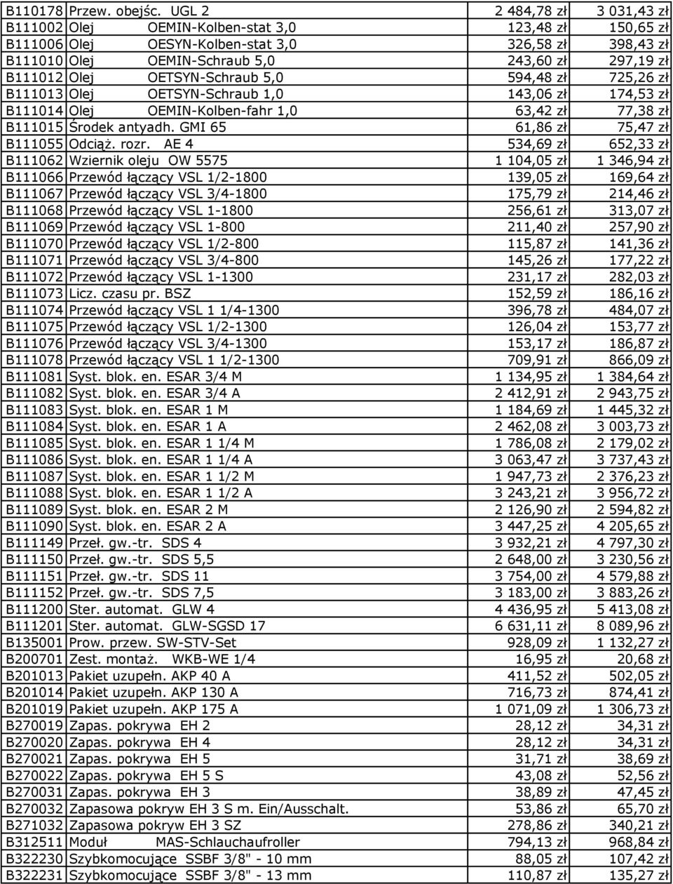 Olej OETSYN-Schraub 5,0 594,48 zł 725,26 zł B111013 Olej OETSYN-Schraub 1,0 143,06 zł 174,53 zł B111014 Olej OEMIN-Kolben-fahr 1,0 63,42 zł 77,38 zł B111015 Środek antyadh.
