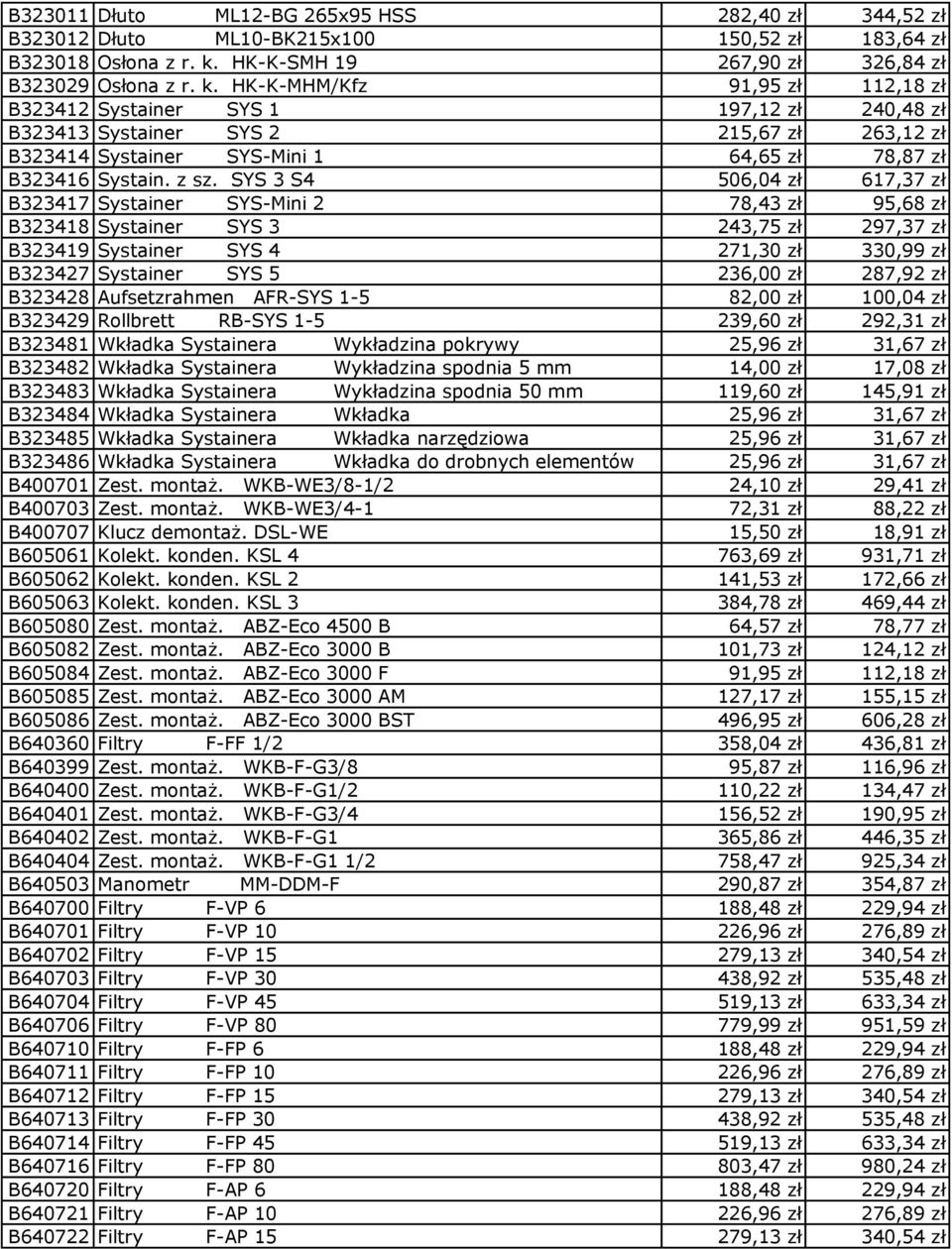 HK-K-MHM/Kfz 91,95 zł 112,18 zł B323412 Systainer SYS 1 197,12 zł 240,48 zł B323413 Systainer SYS 2 215,67 zł 263,12 zł B323414 Systainer SYS-Mini 1 64,65 zł 78,87 zł B323416 Systain. z sz.