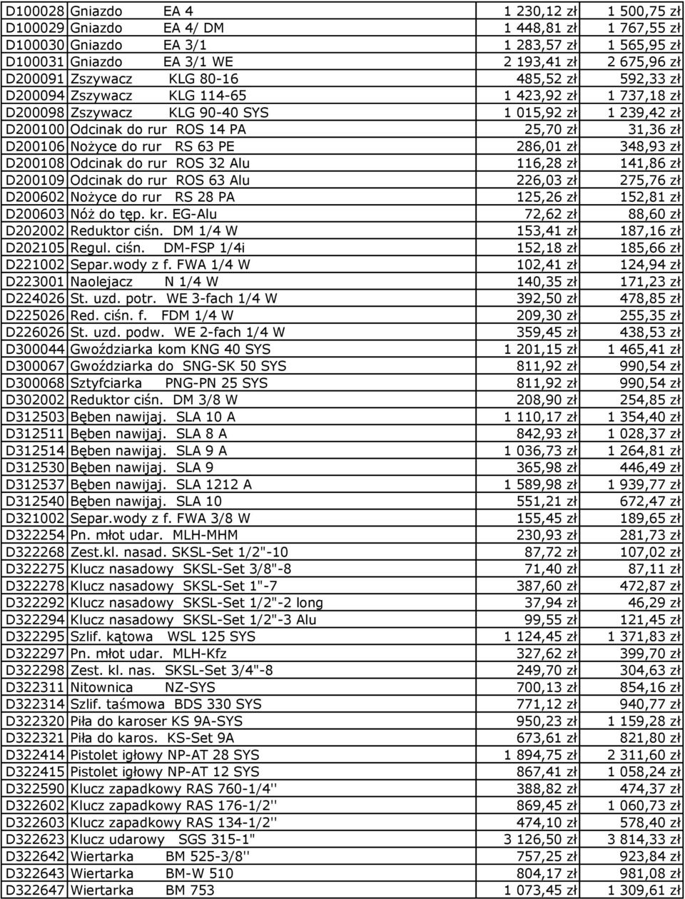 D200106 Nożyce do rur RS 63 PE 286,01 zł 348,93 zł D200108 Odcinak do rur ROS 32 Alu 116,28 zł 141,86 zł D200109 Odcinak do rur ROS 63 Alu 226,03 zł 275,76 zł D200602 Nożyce do rur RS 28 PA 125,26 zł
