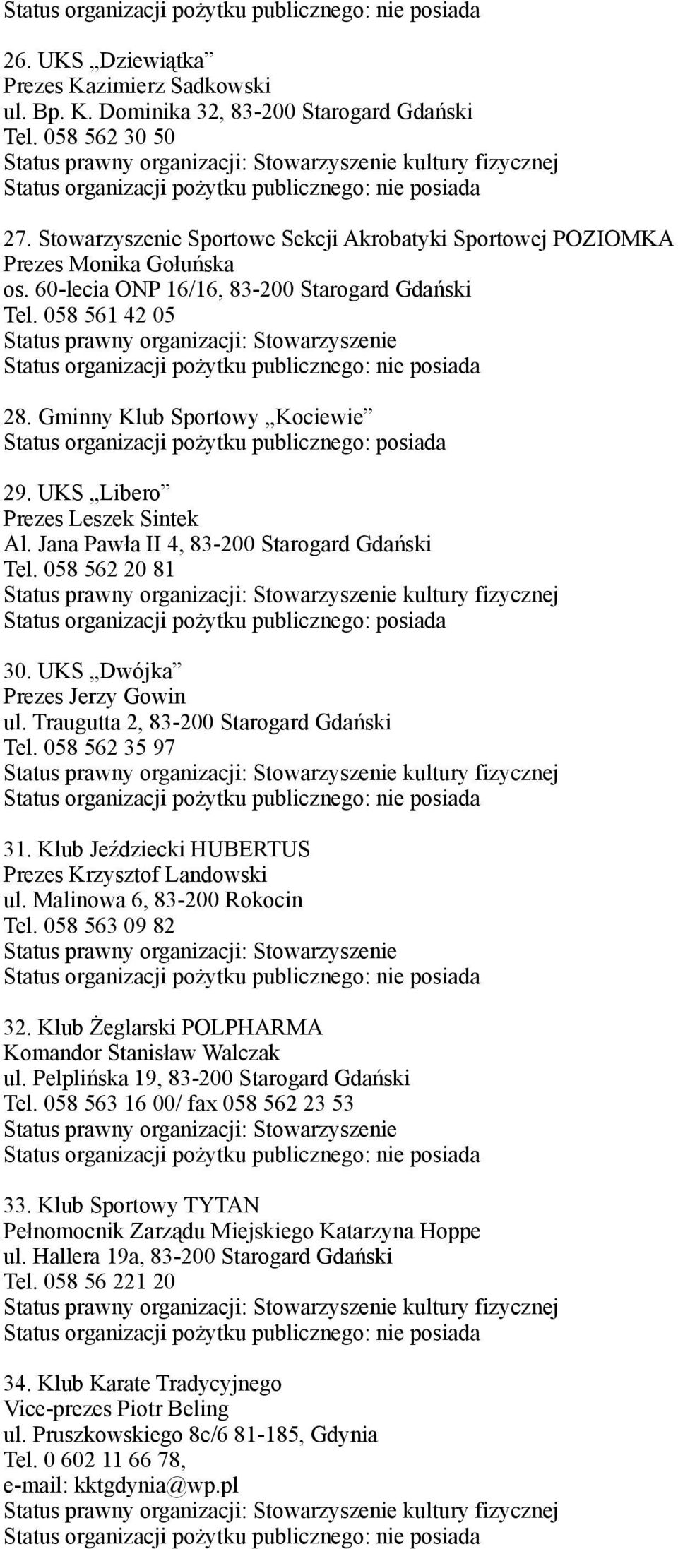 UKS Libero Prezes Leszek Sintek Al. Jana Pawła II 4, 83-200 Starogard Gdański Tel. 058 562 20 81 kultury fizycznej 30. UKS Dwójka Prezes Jerzy Gowin ul. Traugutta 2, 83-200 Starogard Gdański Tel.