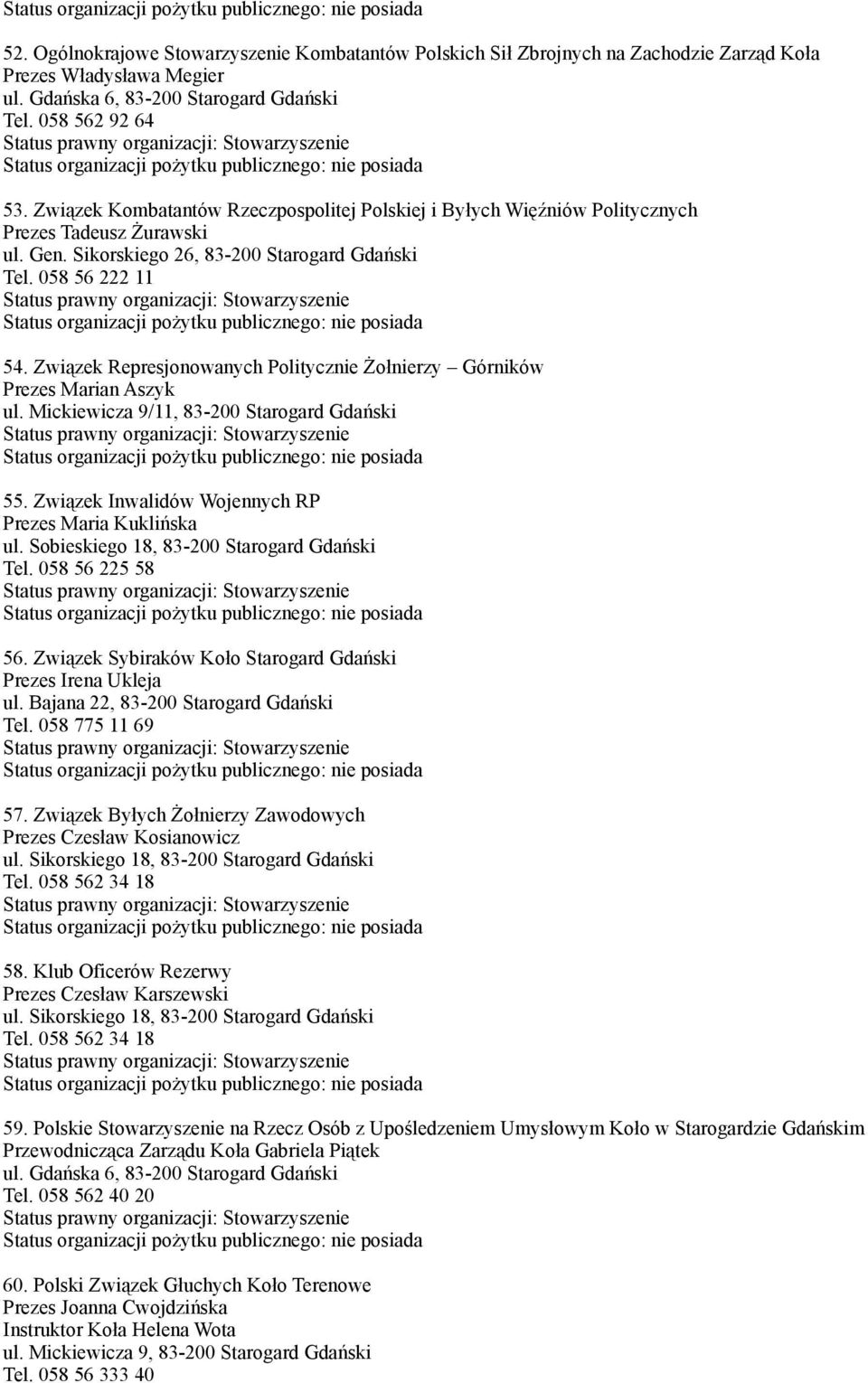 Związek Represjonowanych Politycznie Żołnierzy Górników Prezes Marian Aszyk ul. Mickiewicza 9/11, 83-200 Starogard Gdański 55. Związek Inwalidów Wojennych RP Prezes Maria Kuklińska ul.