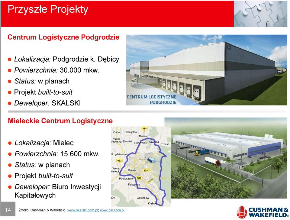 Status: w planach Projekt built-to-suit Deweloper: SKALSKI Mieleckie Centrum Logistyczne