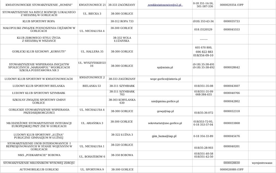 MICHALUSA 4 KLUB ZDROWEGO STYLU ŻYCIA Z SIEDZIBĄ W MSZANCE 38-332 WOLA ŁUŻAŃSKA 018 /3520529 0000045553 --------- GORLICKI KLUB SZCHOWY KORNUTY UL.