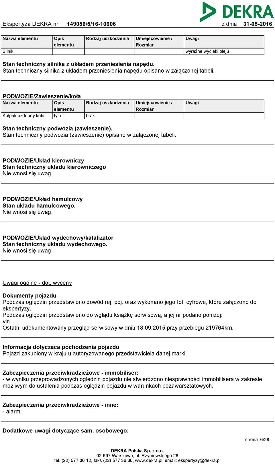 Rodzaj uszkodzenia Umiejscowienie / Rozmiar Uwagi brak Stan techniczny podwozia (zawieszenie). Stan techniczny podwozia (zawieszenie) opisano w załączonej tabeli.