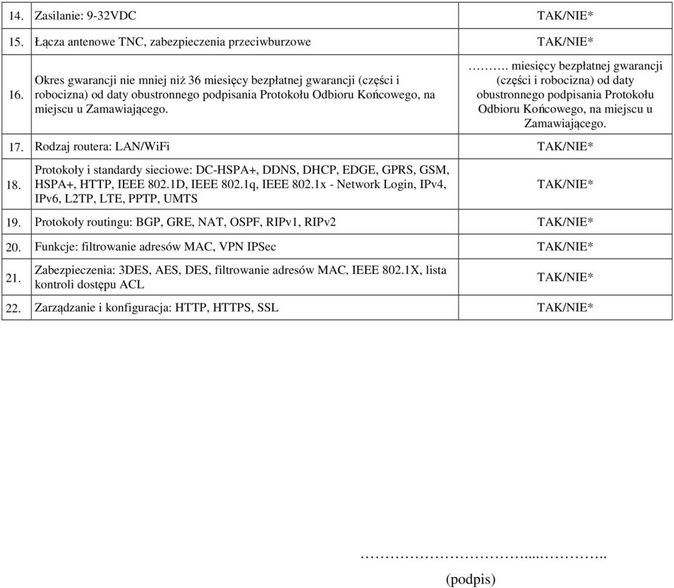 miesięcy bezpłatnej gwarancji (części i robocizna) od daty obustronnego podpisania Protokołu Odbioru Końcowego, na miejscu u 17. Rodzaj routera: LAN/WiFi 18.
