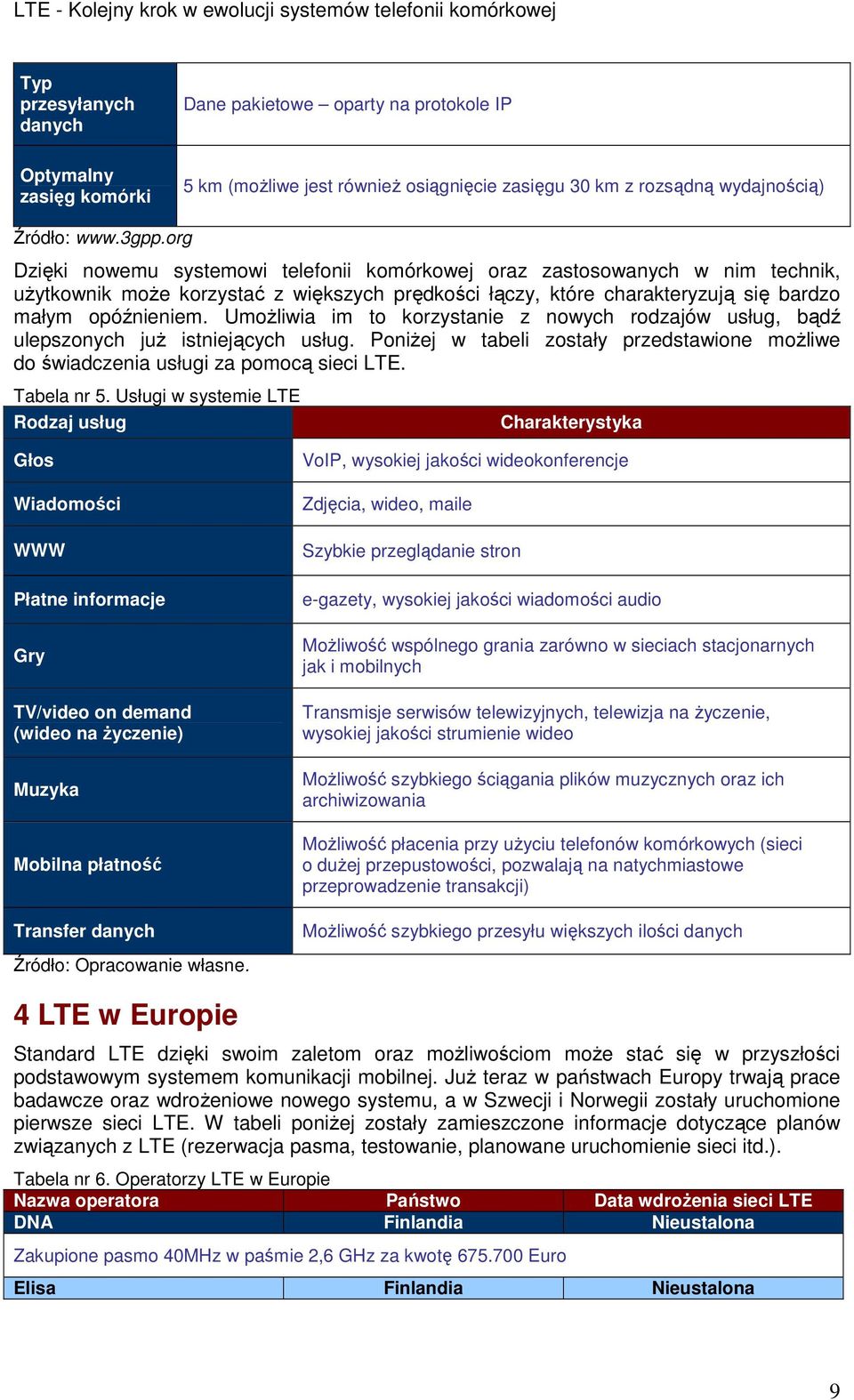 Umożliwia im to korzystanie z nowych rodzajów usług, bądź ulepszonych już istniejących usług. Poniżej w tabeli zostały przedstawione możliwe do świadczenia usługi za pomocą sieci LTE. Tabela nr 5.